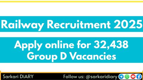 RRB Recruitment 2025 – Apply Online for 32,438 Railway Group D Vacancies